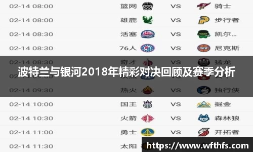 波特兰与银河2018年精彩对决回顾及赛季分析