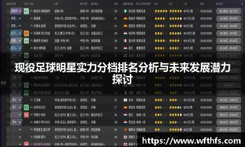 现役足球明星实力分档排名分析与未来发展潜力探讨