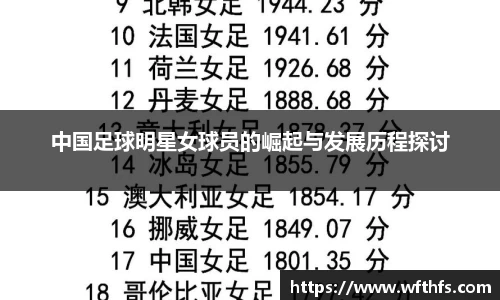 中国足球明星女球员的崛起与发展历程探讨